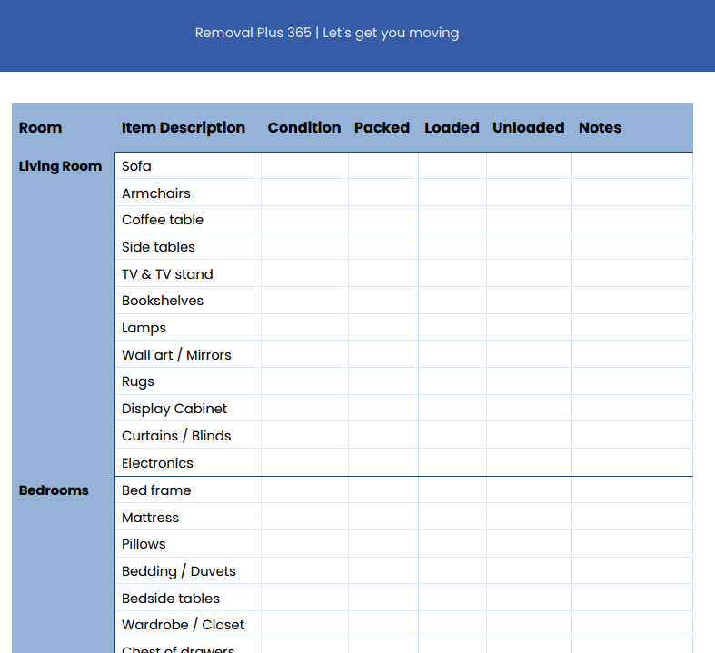 moving inventory checklist